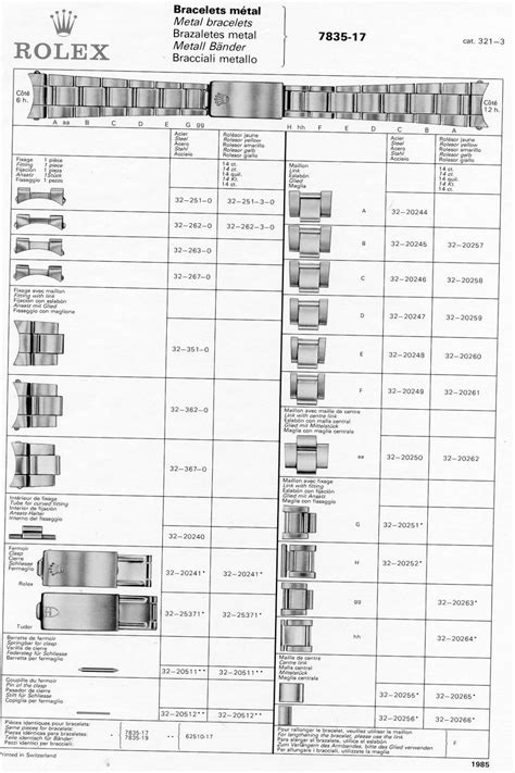 manu 91srl rolex|rolex watch codes.